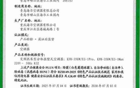 健康安全认证大考：头部空调表现不佳  海尔例外！