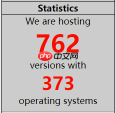 在线运行 Linux，强的离谱！