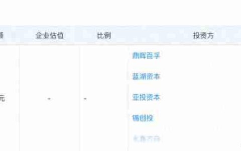 菜鸟无人车“狂飙”：雷声有多大，雨点就有多小