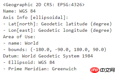 Python地信专题 | 基于geopandas的空间数据分析-文件IO篇