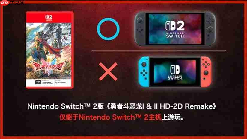 SE确认《勇者斗恶龙1&2 HD-2D》switch版与switch2版仅画面区别 且无法升级