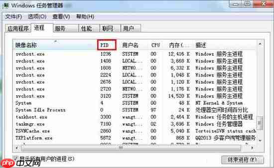 Win10 20H2系统如何使用cmd查看端口占用情况?