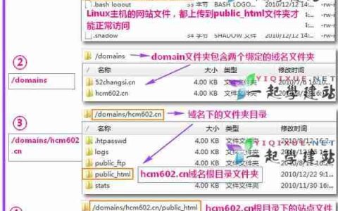 Linux主机和Windows主机服务器目录结构对比