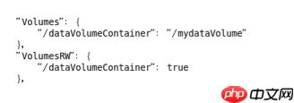 Docker之容器数据卷