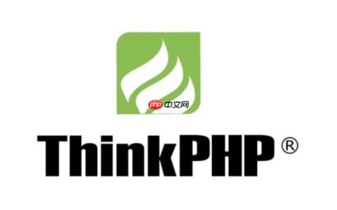 ThinkPHP的Composer依赖如何管理？ThinkPHP如何引入第三方库？