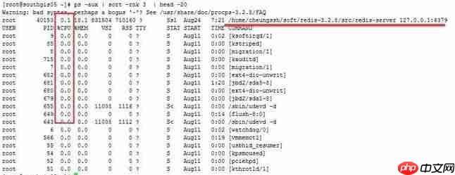 超实用的 Linux 高级命令,运维一定要懂!