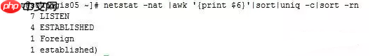 超实用的 Linux 高级命令,运维一定要懂!