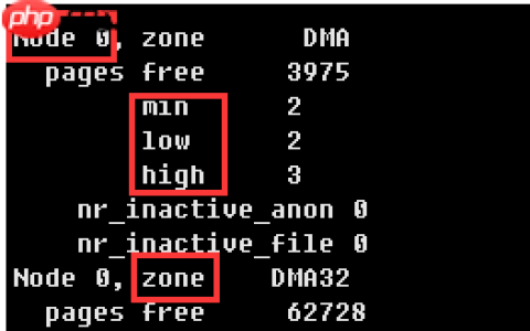 NUMA导致的MySQL服务器SWAP问题分析与解决方案
