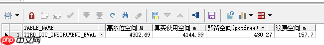 记一次失败的shrink table(表空间收缩)