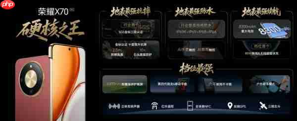 荣耀 X70 售价 1399 元起,携防弹衣架构 + 满级防水上市