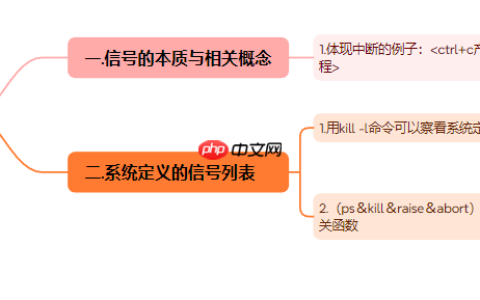 【Linux】解析信号的本质＆相关函数及指令的介绍