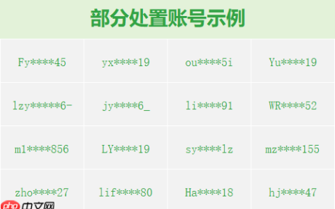 微信打击外挂：“朋友圈能看访客记录”的教程是假的