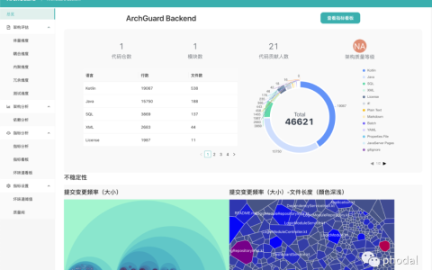 国内首个开源架构治理平台 ArchGuard，专治分布式场景下各种不服