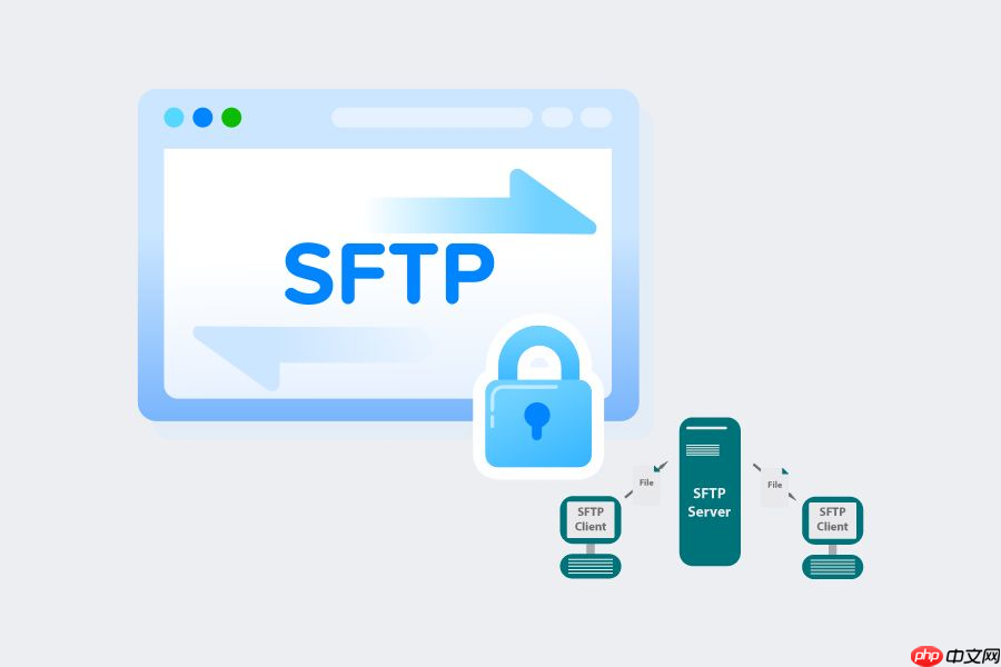 操作系统:SFTP相关知识介绍