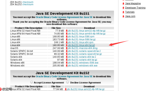 图解  Linux  安装 JDK1.8 、配置环境变量