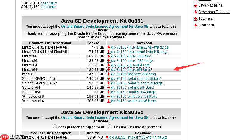 图解 Linux 安装 JDK1.8 、配置环境变量