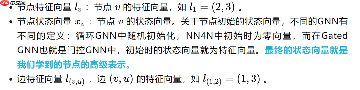 图神经网络(GNN)的基本原理