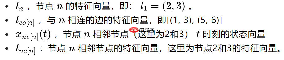 图神经网络(GNN)的基本原理