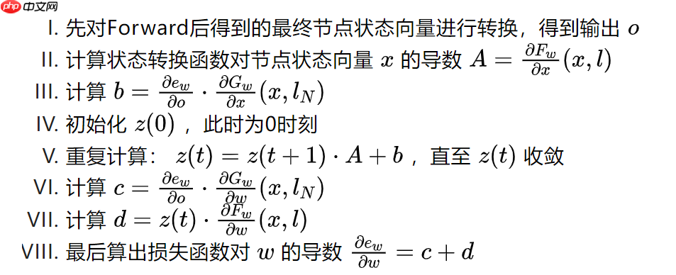 图神经网络(GNN)的基本原理