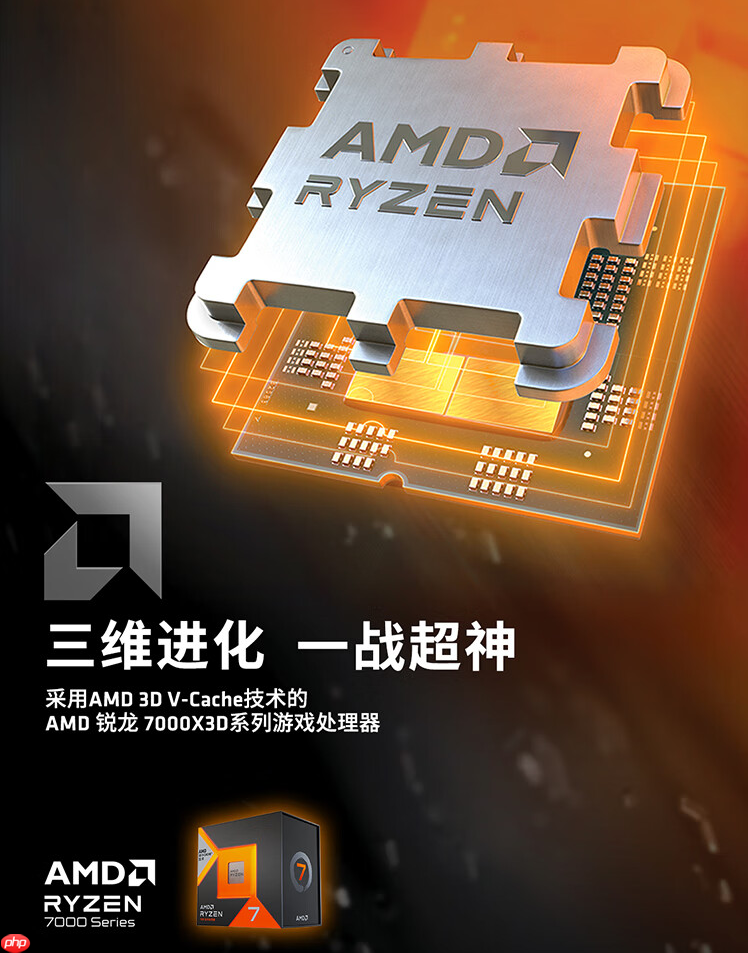 好价神U依然可战!AMD 锐龙7 7800X3D暑期畅游推荐