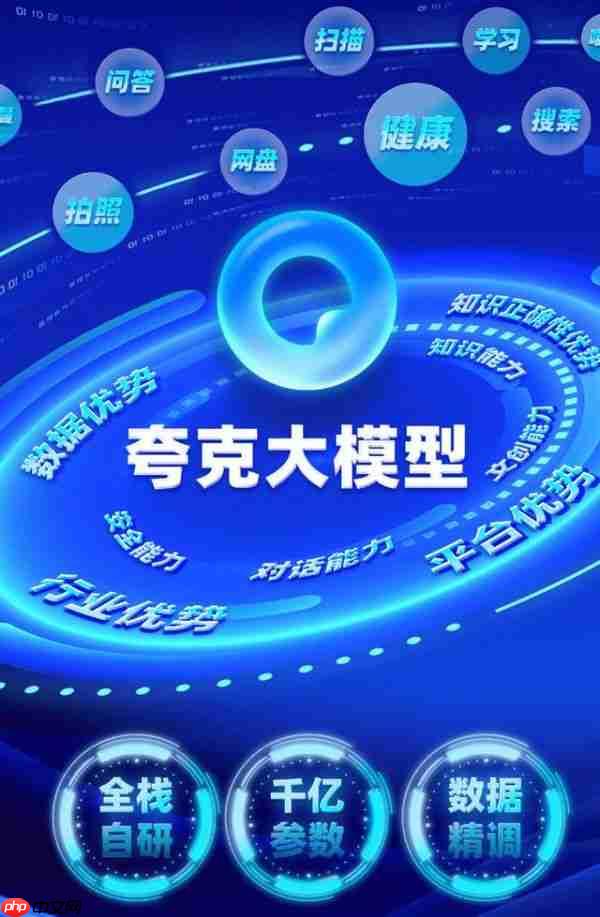夸克App推出自研大模型:千亿级参数、性能霸榜