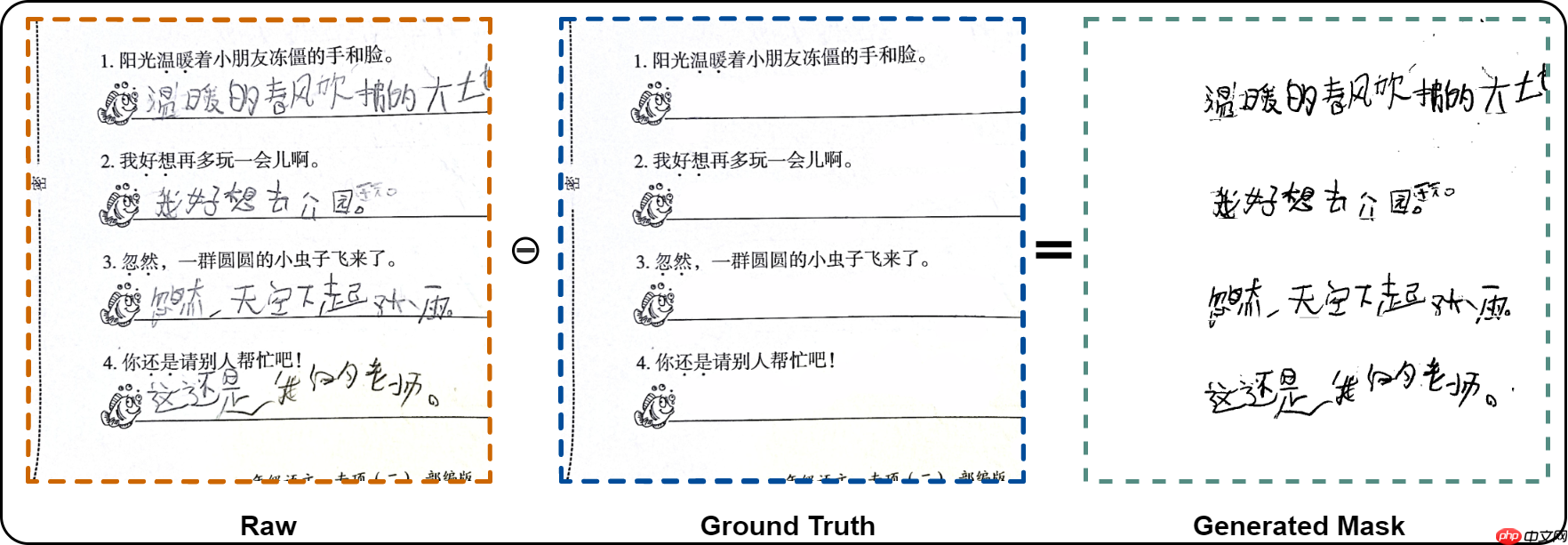 试卷手写笔迹擦除 — 百度网盘AI大赛：手写文字擦除第5名方案