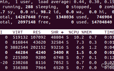 如何查看Linux CPU占有率
