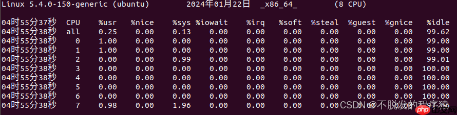 如何查看Linux CPU占有率