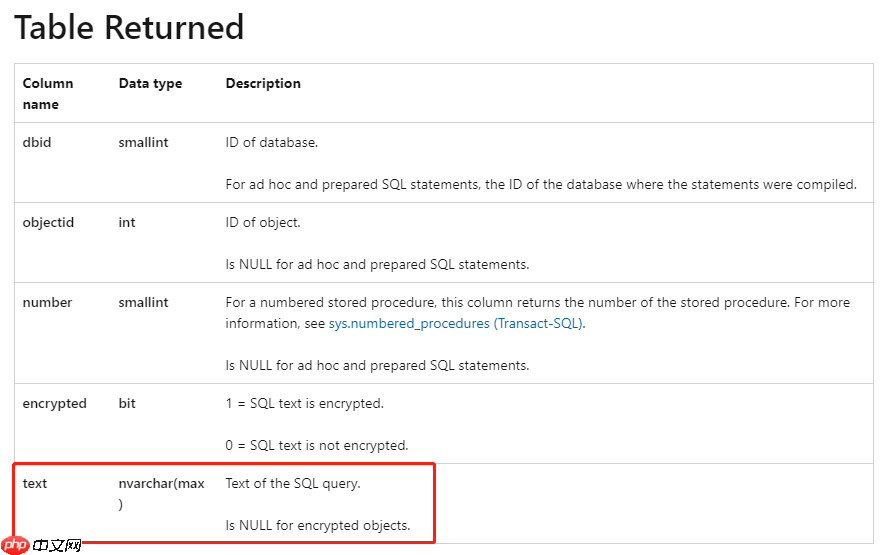 SQL Server中怎么知道哪些表被访问过?