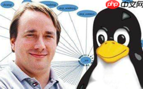 Linux 基础入门学习：(JavaEE~大数据篇)