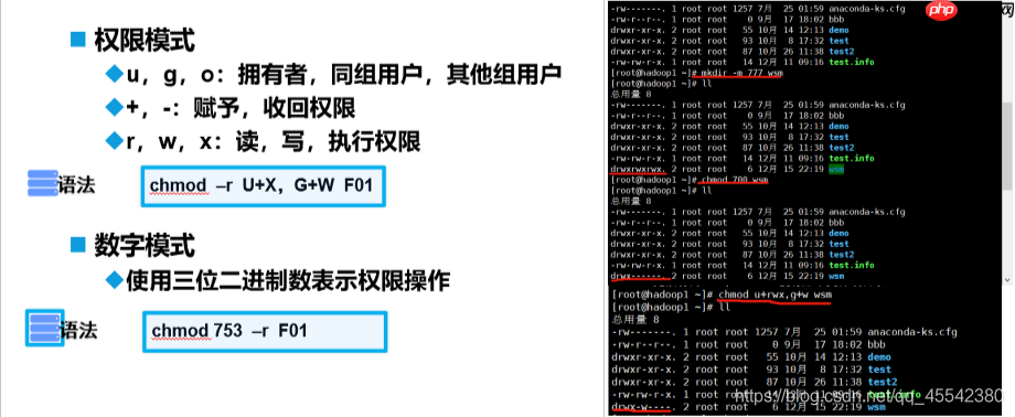 Linux 基础入门学习:(JavaEE~大数据篇)