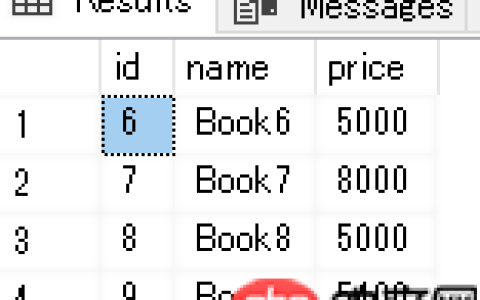 使用sp_executesql存储过程执行动态SQL查询