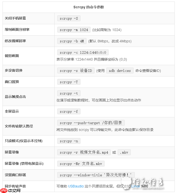 Scrcpy – 开源免费在电脑显示手机画面并控制手机的工具 (投屏/录屏/免Root)