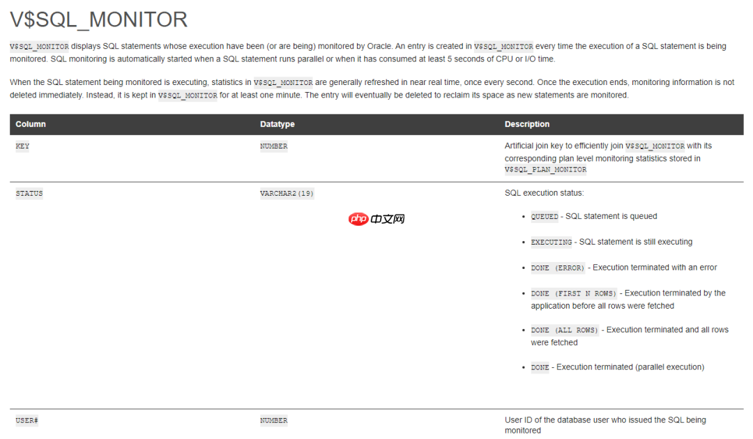 SQL Monitor中status的作用
