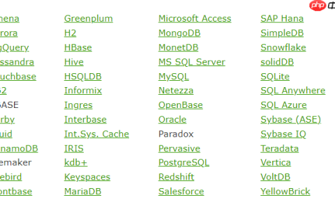 全功能数据库管理工具-RazorSQL 10大版本发布