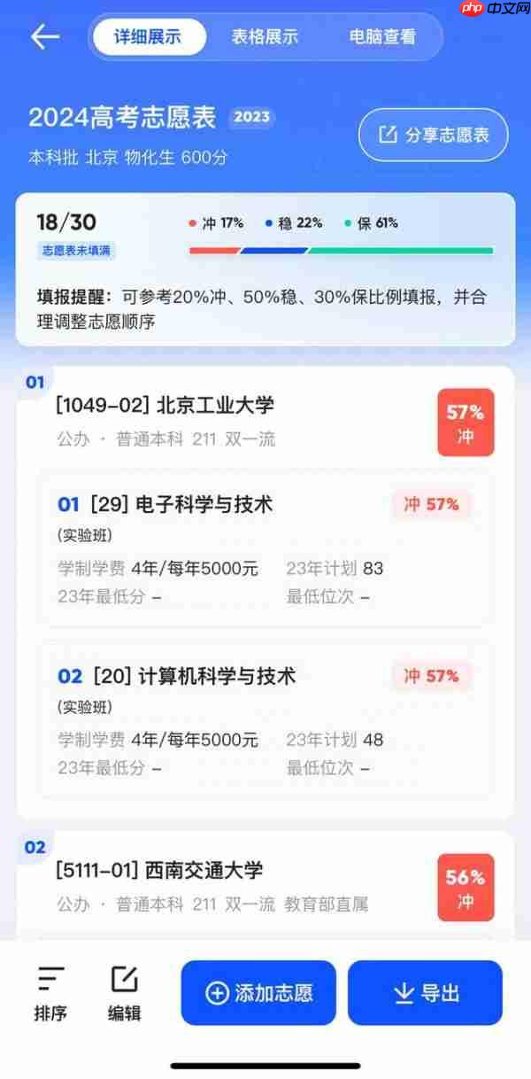 提升志愿填报效率夸克App升级高考AI搜索、智能志愿工具等功能 - 创想鸟