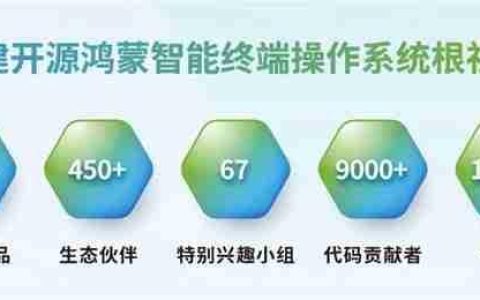 诚邀报名参会｜2025开放原子开源生态大会开源鸿蒙主题演讲即将举办