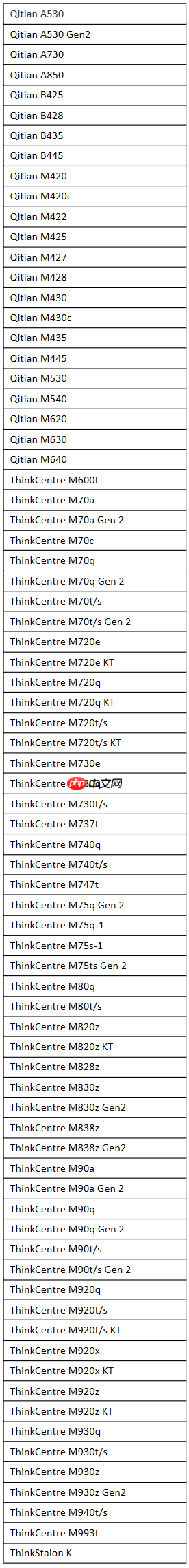 截止2021年9月联想支持Windows 11的机型