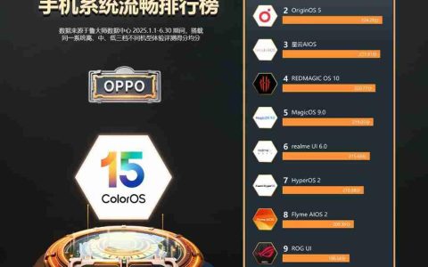 魅友不服！鲁大师公布手机系统流畅度排行榜