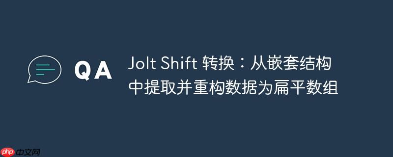 Jolt Shift 转换:从嵌套结构中提取并重构数据为扁平数组