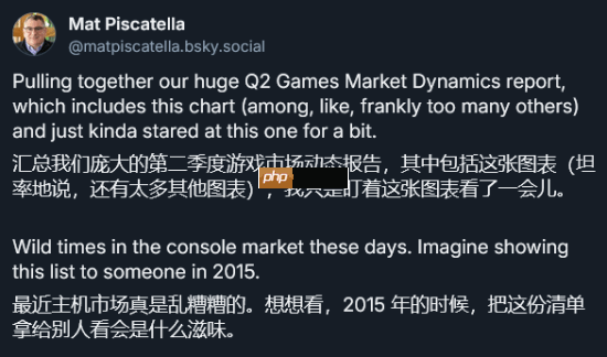 微软大受PS玩家欢迎!美国第2季度PS5销量前十游戏中6款为微软旗下