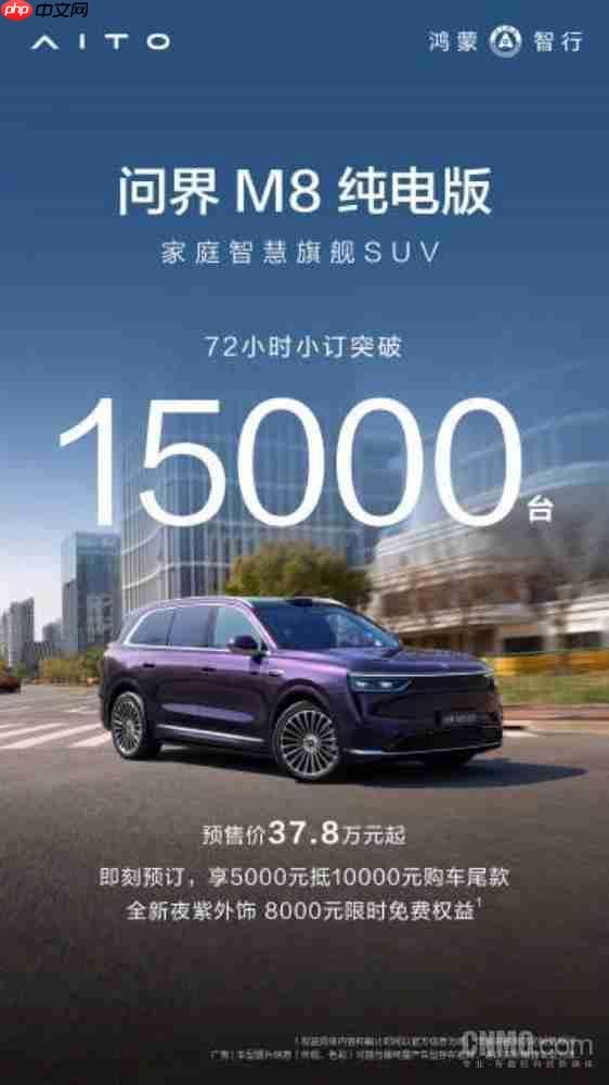 余承东:问界 M8 纯电版预售 72 小时 小订突破 15000 台