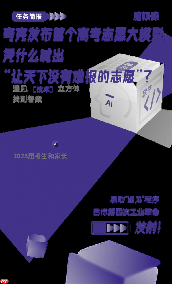 夸克发布首个高考志愿大模型凭什么喊出“让天下没有难报的志愿” - 创想鸟