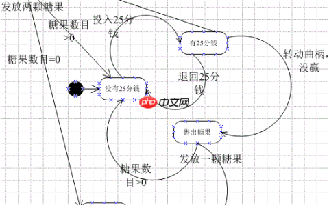 之状态模式学习篇
