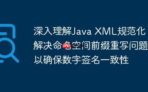 深入理解Java XML规范化：解决命名空间前缀重写问题以确保数字签名一致性