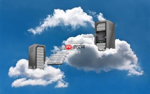 用 Z-Blog PHP 自建网站并部署到华为云全过程