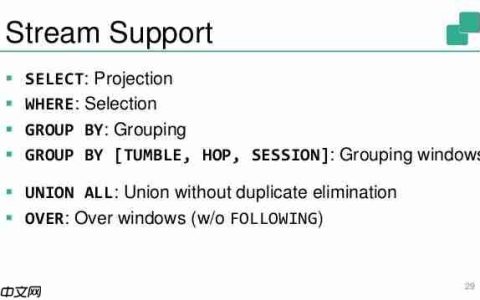 聊聊flink Table的Over Windows