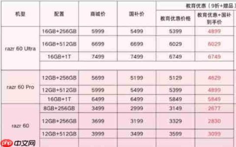 折痕浅体验升级，联想moto razr 60 系列用细节重塑小折叠新标准