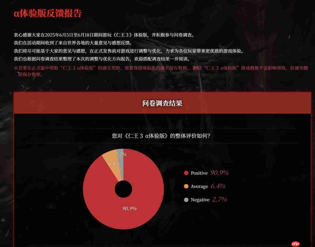 CJ 2025:《仁王3》7分钟中文实机 正式版改进计划