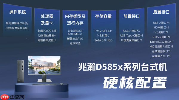 兆瀚D585x系列台式机:麒麟芯硬核加持,打造运营商信创终端“优选方案”